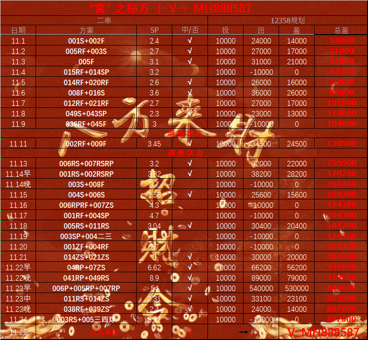 周三016 欧冠 奥林匹亚科(kē)斯(sī)VS皇(huáng)家马德里欧冠 賽(sài)事分(fēn)析