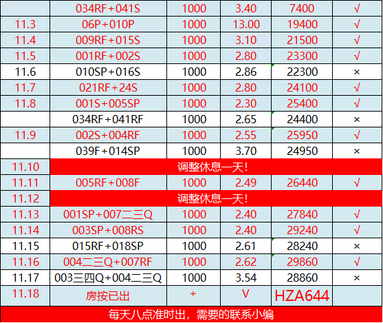 竞彩足球如何分析比賽(sài)盘口？新手小白看(kàn)完就能(néng)在(zài)世界杯回血！